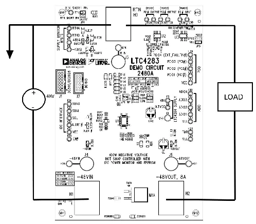 ADI LTC4283 Demonstration Circuit Product Introduction